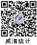 威海统计局微信公众号